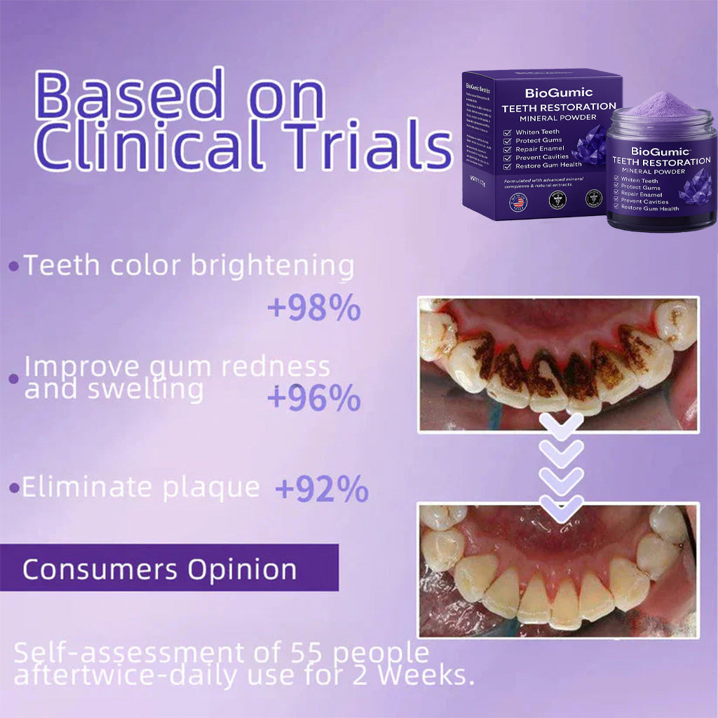 🦷 BioGumic™ — ADA-Certified Mineral Therapy for Total Oral Restoration